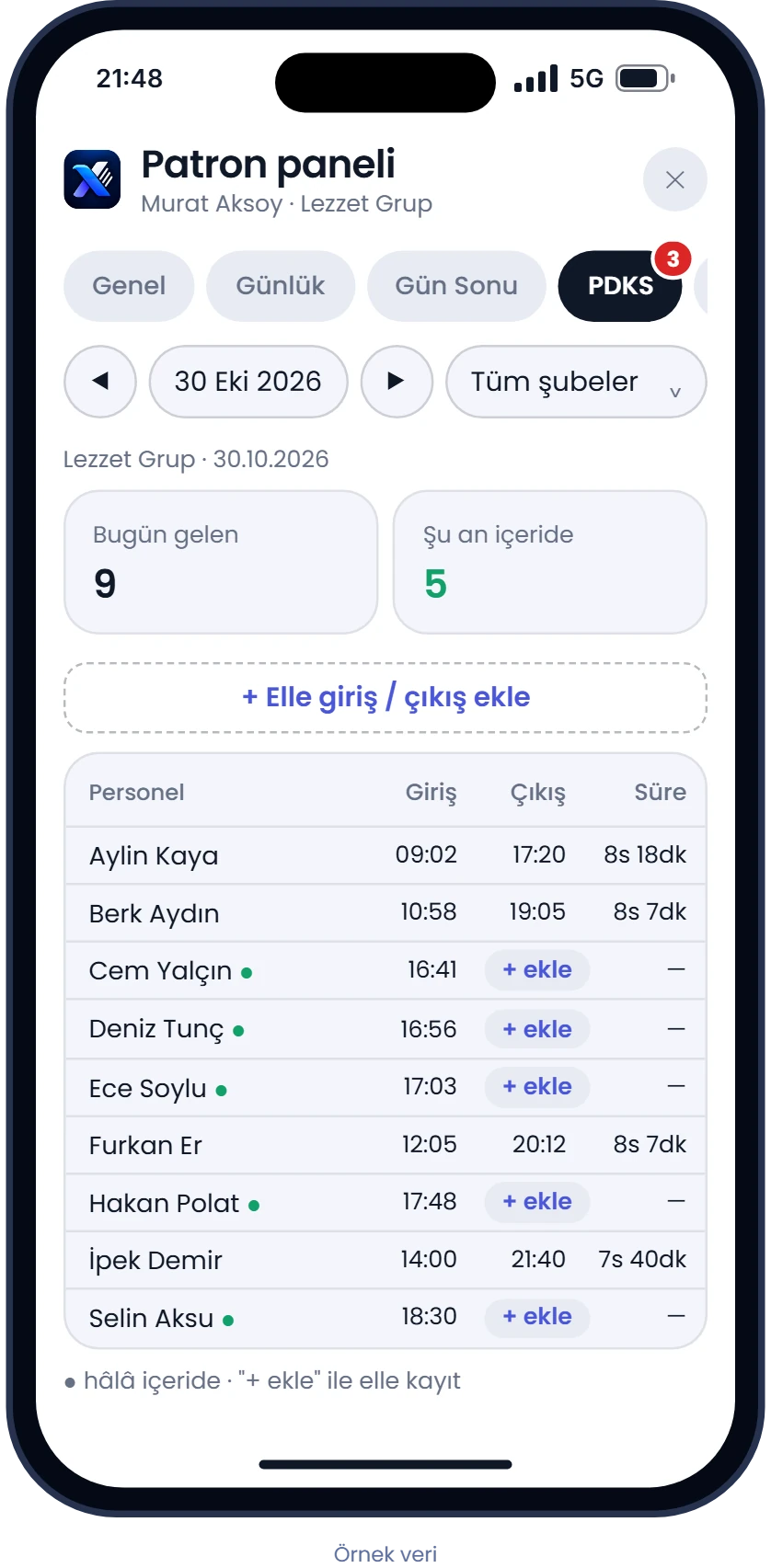 xhesap mobil uygulamasında Şu an içeride ekranı: girenler, çıkanlar ve hâlâ içeride olan 5 personel
